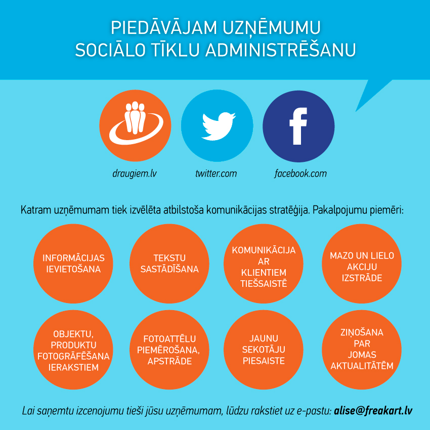 Vajag pārvaldīt facebook lapu?