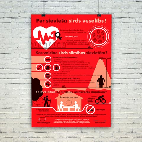Sieviešu sirds veselība! infografika dizains