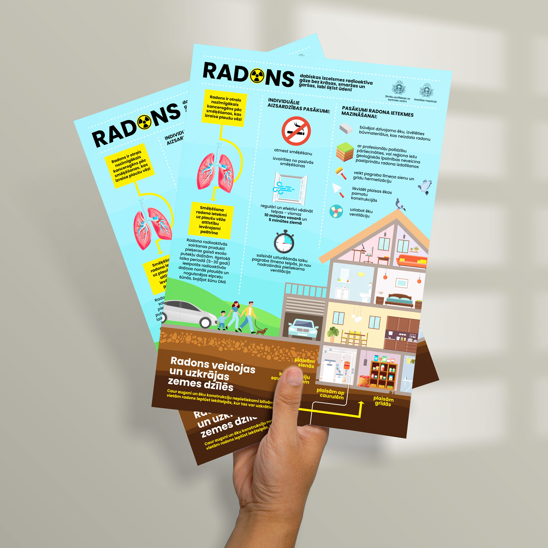 RADONS infografika dizaina izstrāde